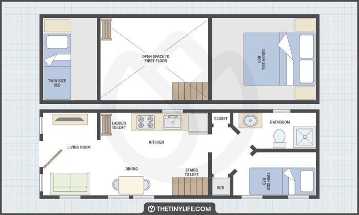 3 bedroom tiny house design