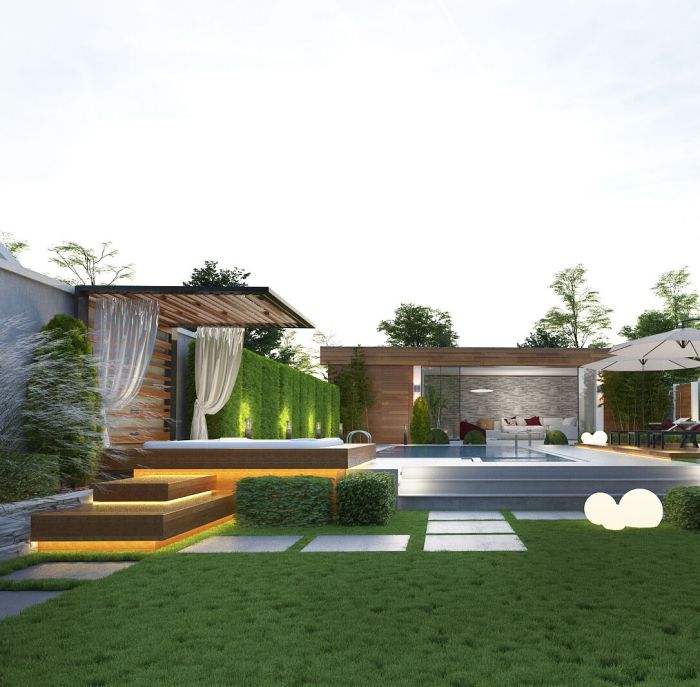 Garden design agaist house